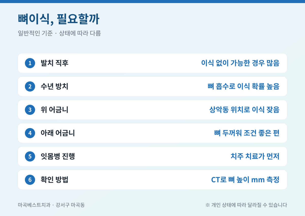 마곡 임플란트 핵심 정리 인포그래픽 - 마곡베스트치과